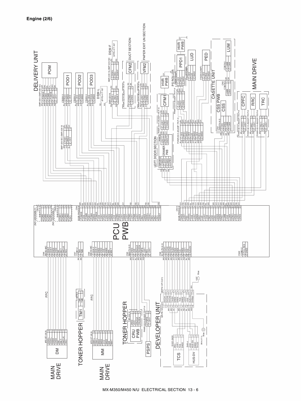 SHARP MX M350 M450 N U Service Manual-6